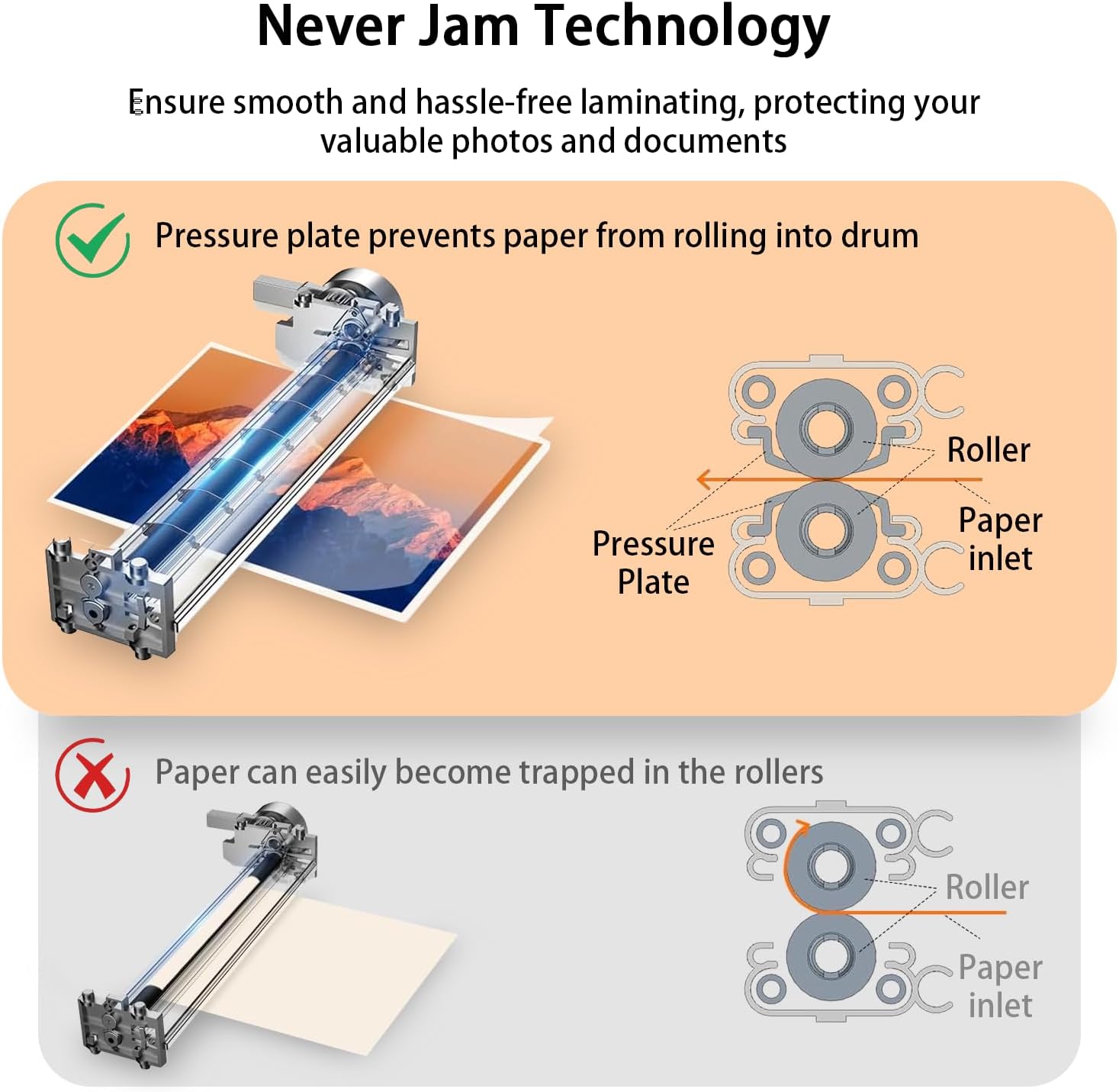 Diagram illustrating the Bonsaii laminator's anti-jam mechanism