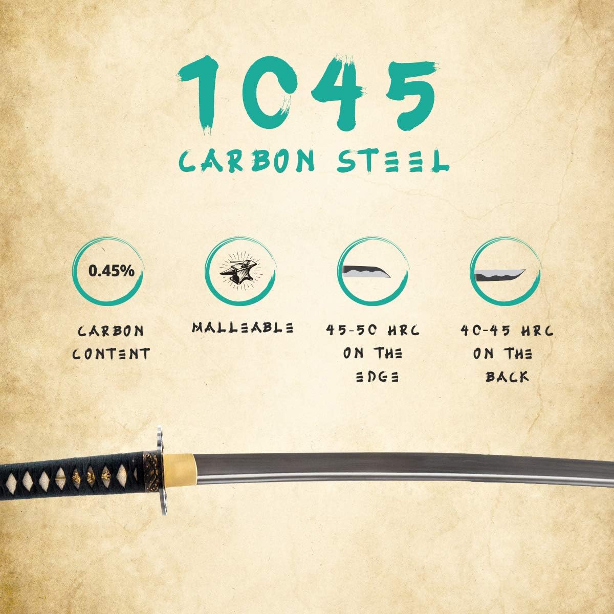 HMS The Last Samurai Sword Katana, Iron Tsuba, Fully Functional, 1045 Carbon Steel Blade Engraved with the Last Samurai Quote, Hand Forged Clay Tempered, Full Tang, Sharp
