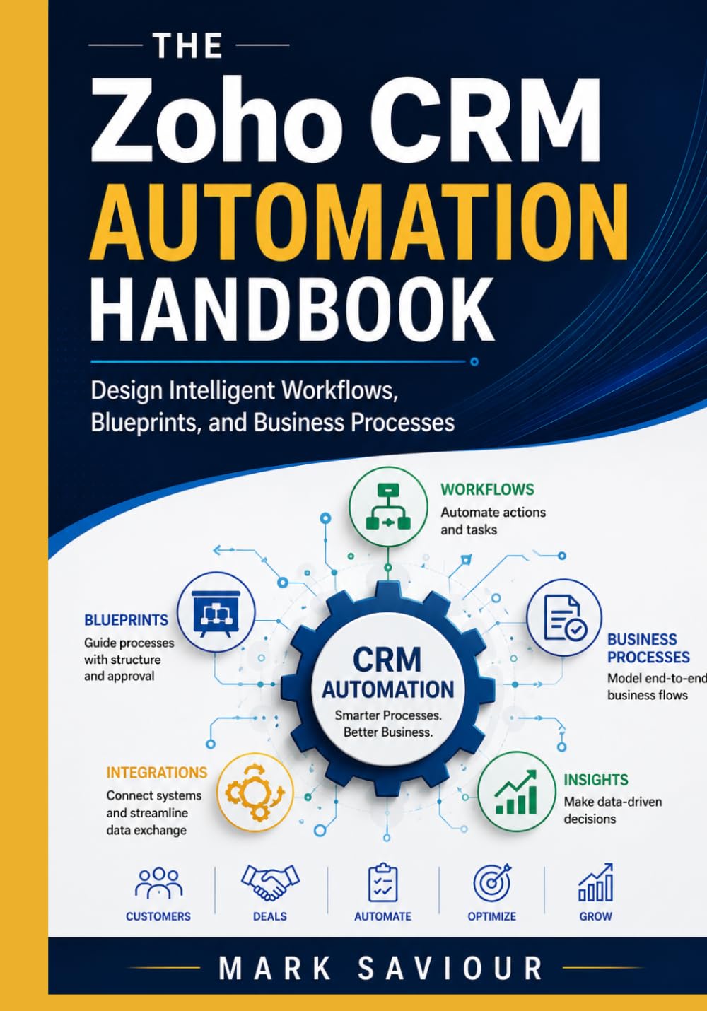 The Zoho CRM Automation Handbook: Design Intelligent Workflows, Blueprints, and Business Processes