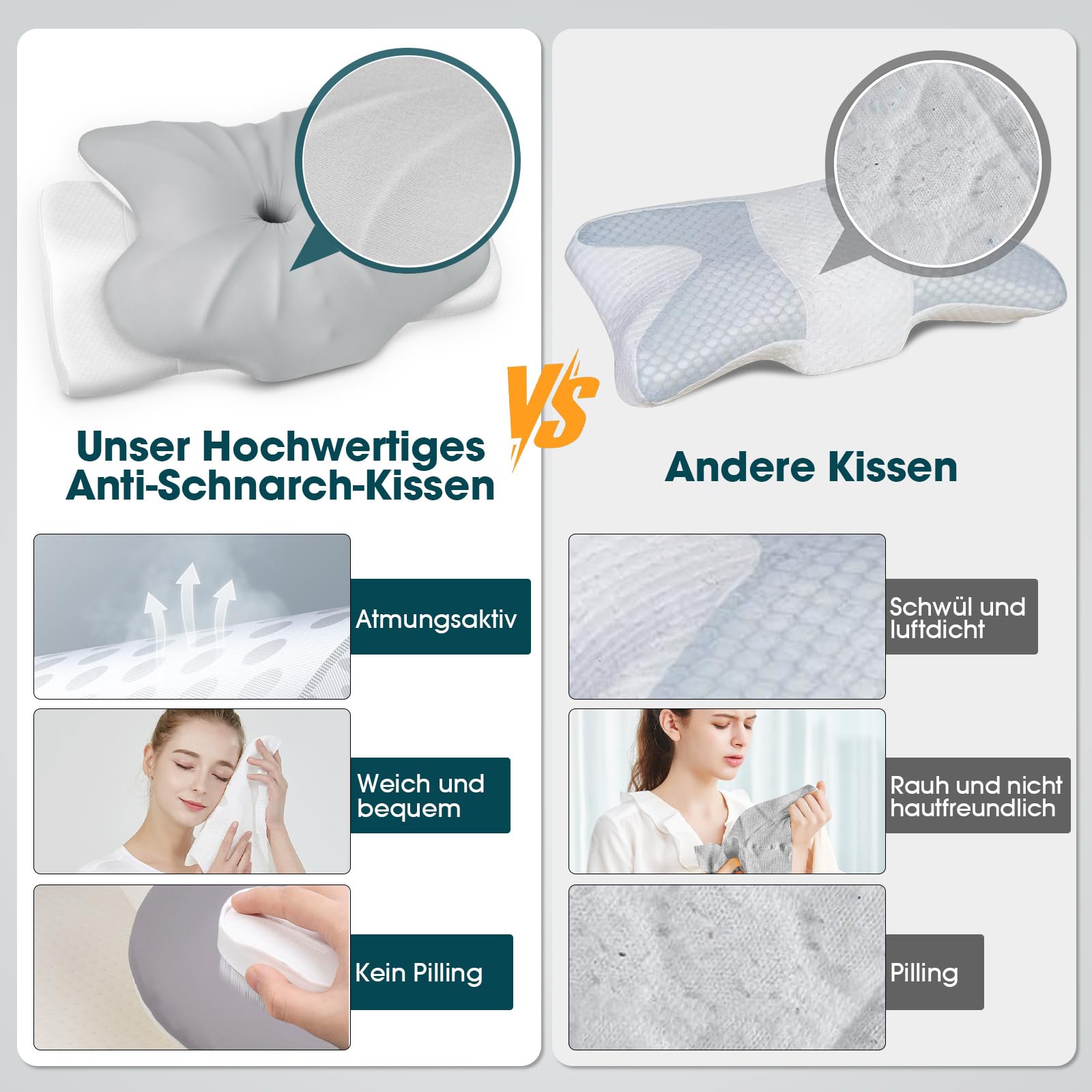 Fwiull Cuscino cervicale, in memory foam, ergonomico