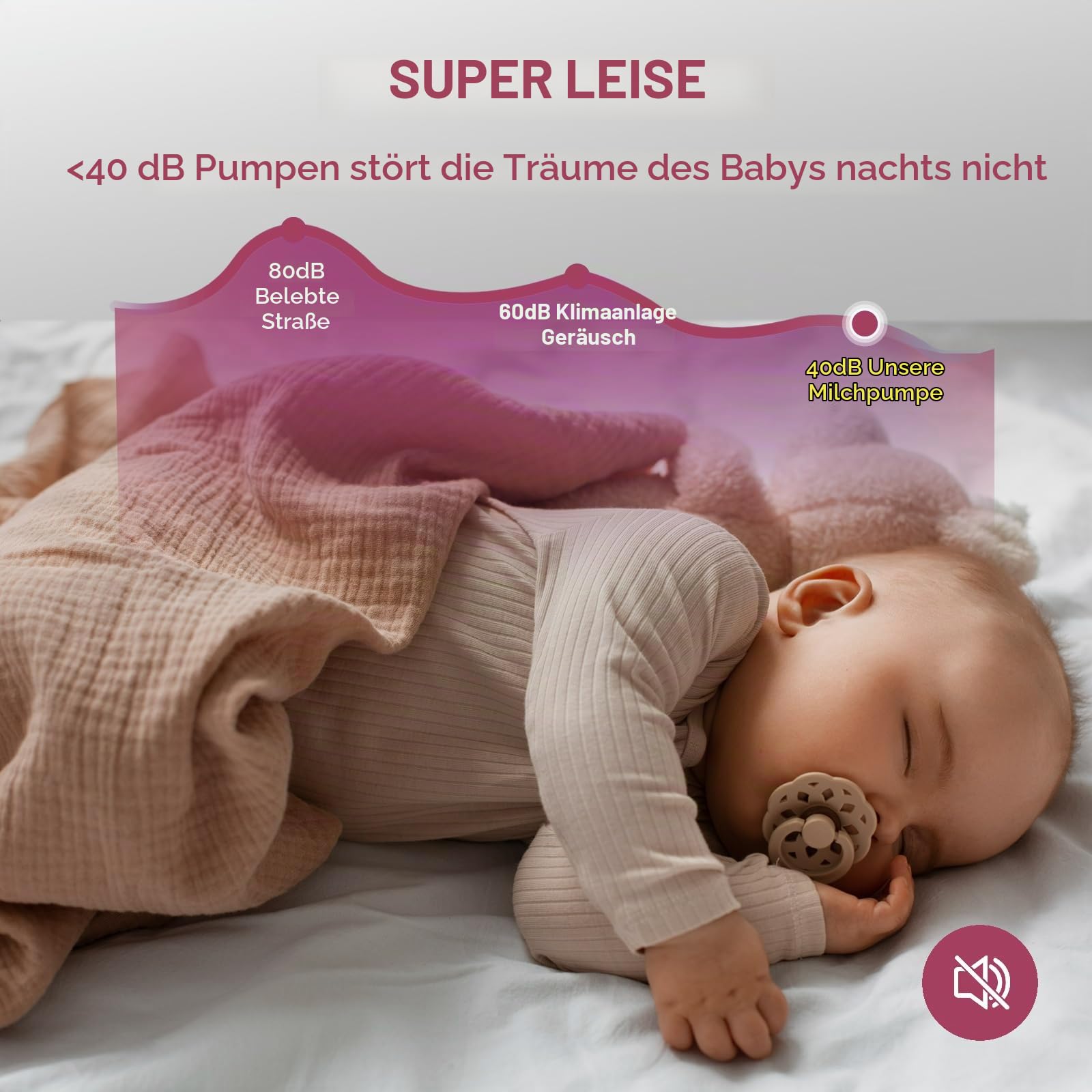 Lulia Milchpumpe Elektrisch, Elektrische Milchpumpe 4 Modi und 9 Stufen, 2500mAh Akku, Anti-Rückfluss, Ultra-leise, BPA-frei (Rosa-19/24mm Flange)