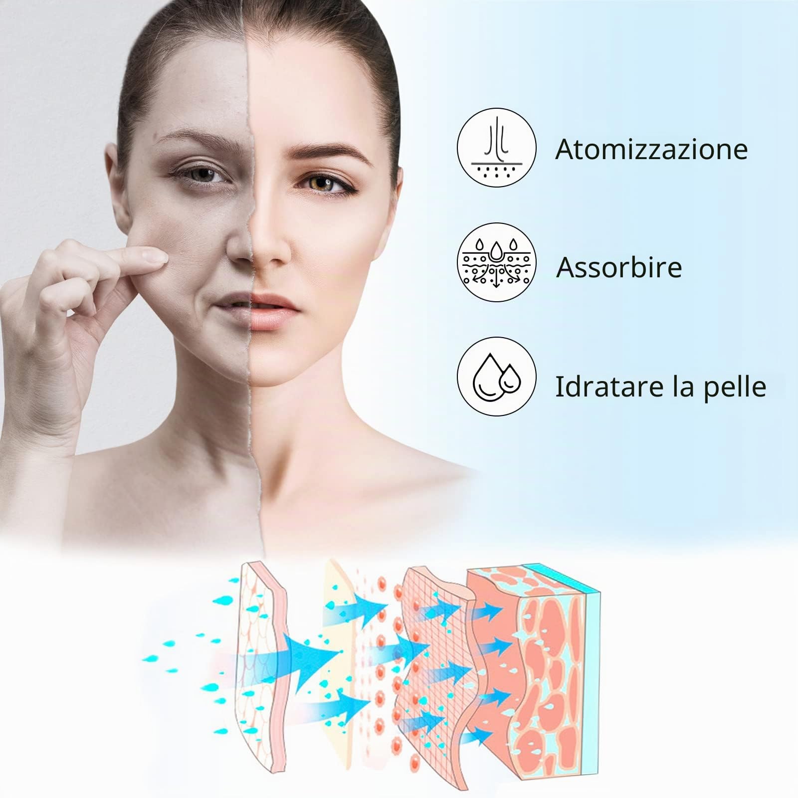 Steamer viso con braccio allungato sauna facciale a vapore correttamente, per spa, seni, idratante, salone di casa, asciugamano