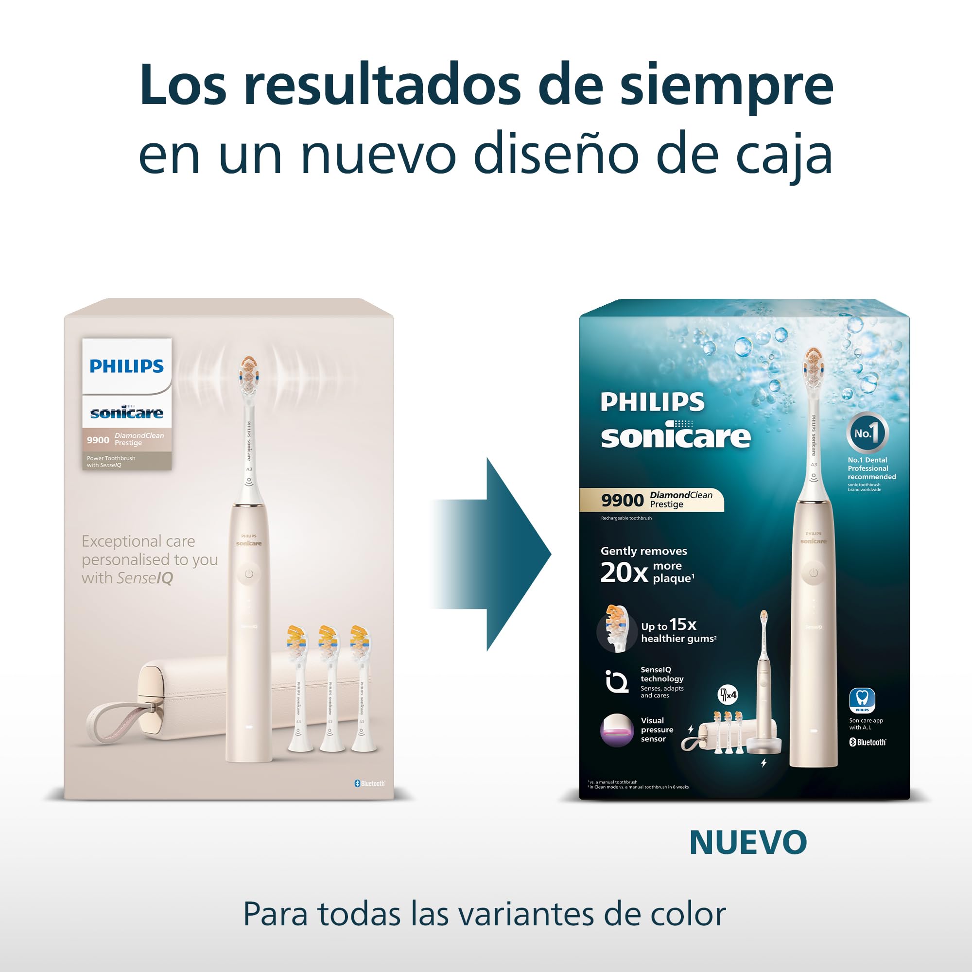 Philips Sonicare DiamondClean 9900 Prestige cepillo dental eléctrico, con tecnología SenseIQ y aplicación, 5 modos de cepillado, estuche de viaje con carga, azul medianoche, modelo HX9992/45