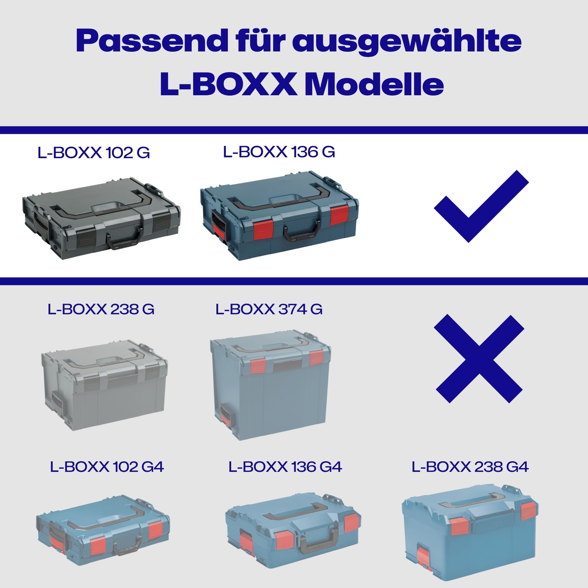 L-BOXX Scheda Utensile und Tappeto antiscivolo