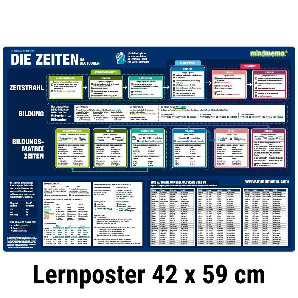 mindmemo Lernposter - Die deutschen Zeiten - Deutsche Grammatik Lernhilfe: Deutsch lernen für Kinder und Erwachsene Zusammenfassung Poster DIN A2 42 x 59 cm PremiumEdition in Schutzröhre : Fischer, Henry, Hunstein, Philipp: Amazon.nl: Boeken