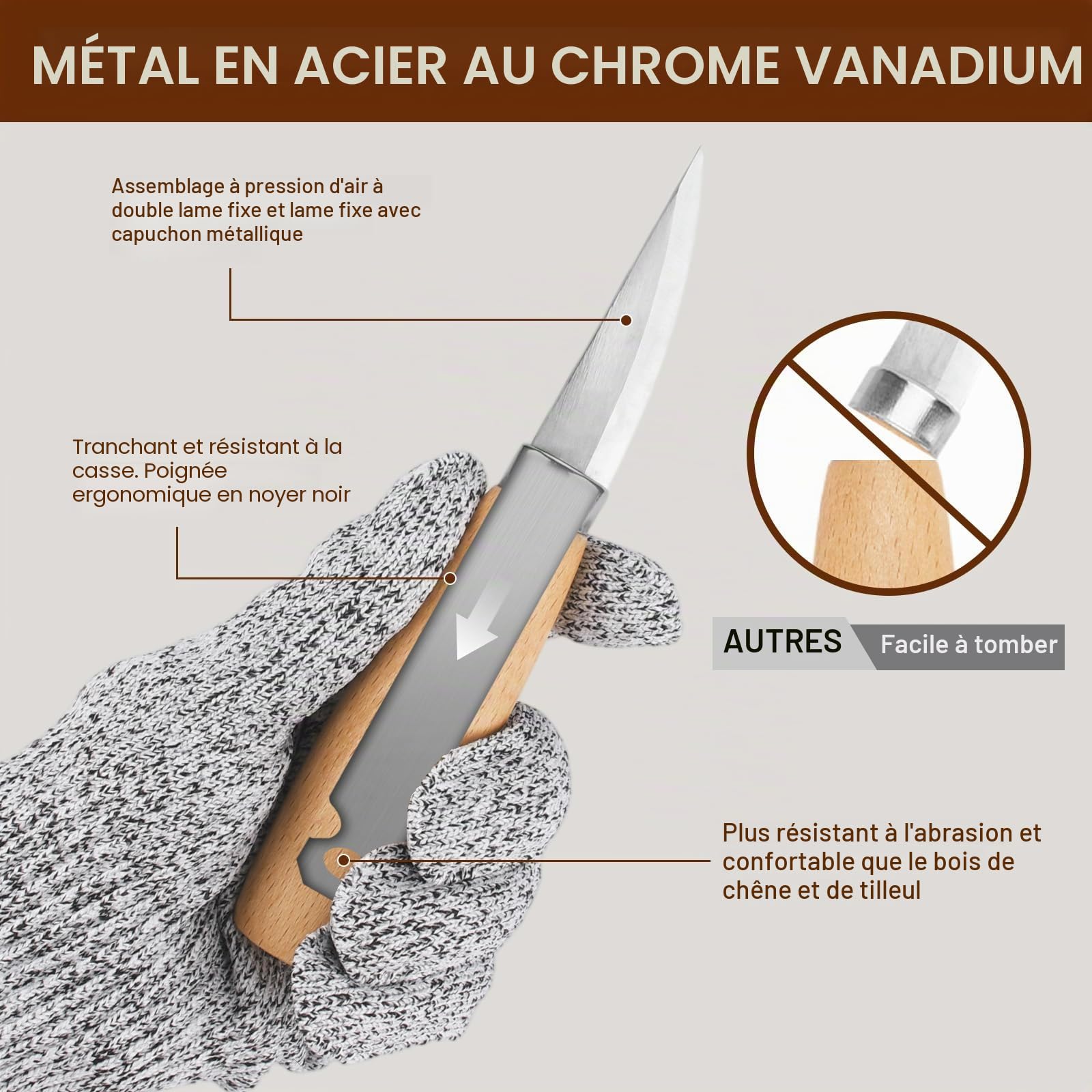 Kit Sculpture Bois 28 en 1, Outils de Sculpture avec Couteaux de Sculpture, Ciseaux à Bois, Gants Résistants aux Coupures, Sac de Transport, Outils de Sculpture pour Adultes, Enfants, Débutants