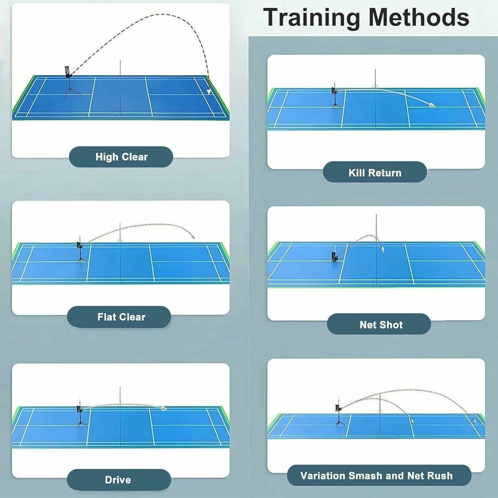 Lanzador De Volante Portátil, Lanzador Automático De Bádminton, Máquina Automática De Volante De Bádminton, Rueda De Servicio De Baja Dureza