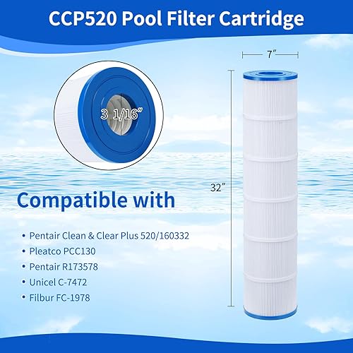 Miniatura 2 de Cartucho de filtro de piscina CCP520 duradero compatible con Pentair Clean & Clear Plus 520, Pentair CCP520, R173578, Pleatco PCC130, Unicel C-7472,