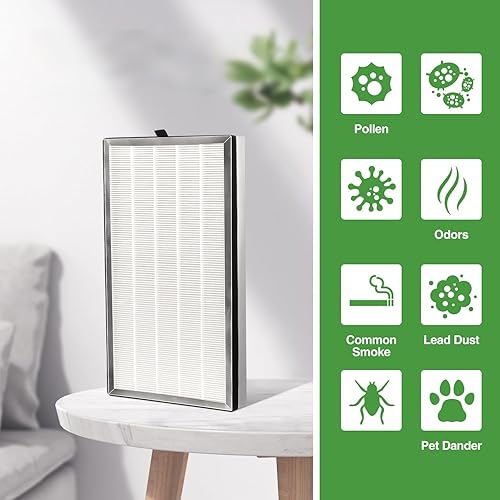 Miniatura 3 de Filtro de repuesto 112 compatible con MA Series 112 V2.0 Air Purifie-r para polen, humo de fuego, filtro de carbón activado H13 True HEPA 3 en 1, 1