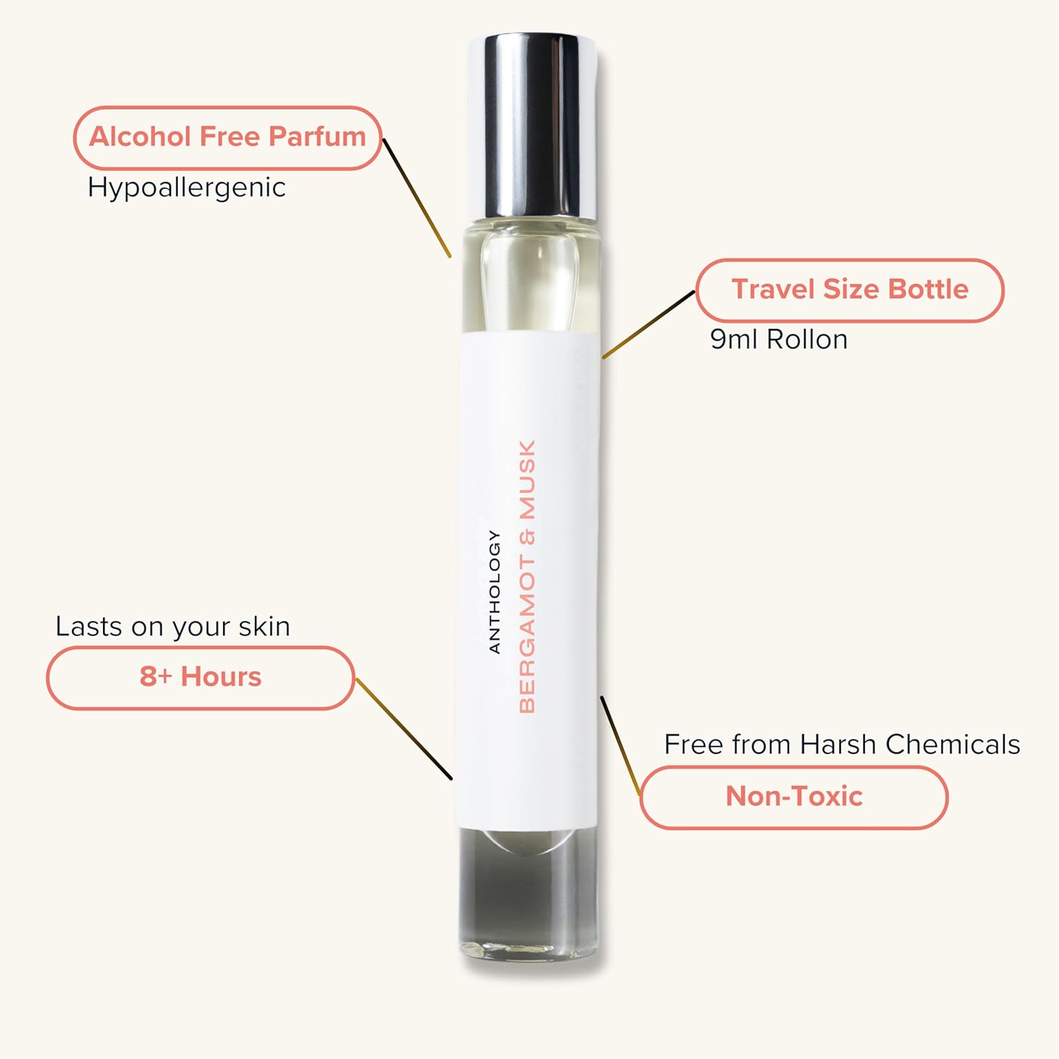 Anthology Bergamot & Musk Perfume Oil Roll-On 9ml | Citrus, Musk, Woody Notes | Fresh, Long-Lasting Fragrance Rollerball - Image 2