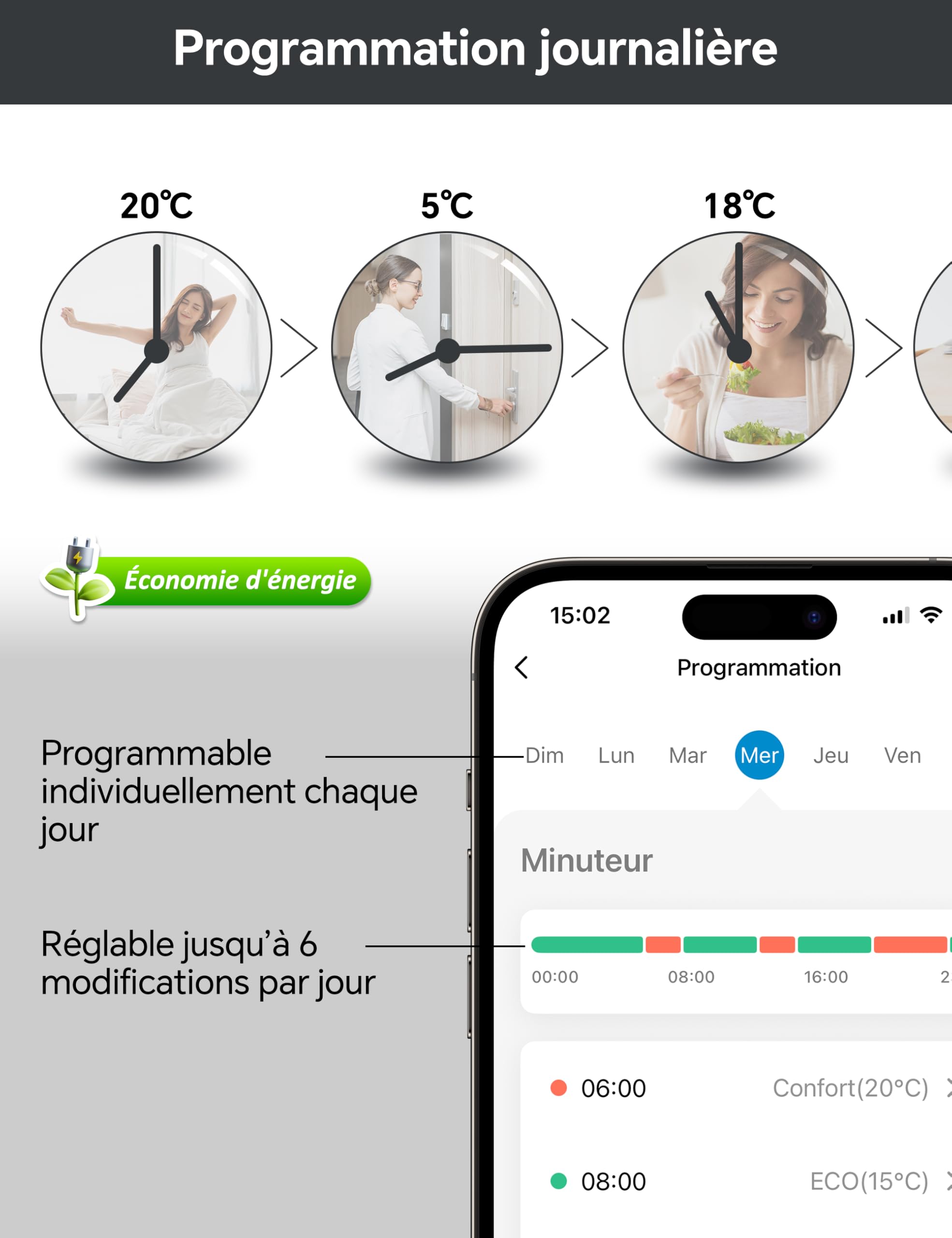 Beok Tête Thermostatique Connectée et Intelligente pour radiateur Eau,WiFi | Compatible Tuya/Smart Life APP, Compatible Alexa/Google Home, Vanne Thermostatique Radiateur, Intelligente