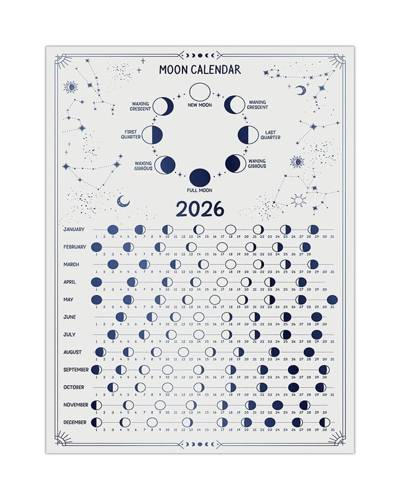 PIUHRKLEVD 2026 Lunar Calendar Moon Phase Poster Celestial Astronomy Wall-Art Eclipses Chart for Stargazers Astrology Planner Wall Decor Print(Framed,08X12inch(20X30cm))