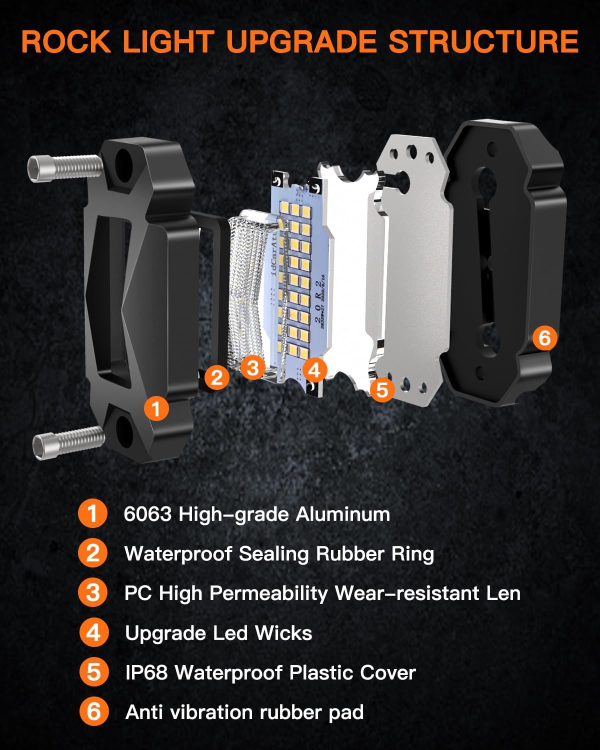 Rock Lights,LEDMIRCY R2 Pure White LED Rock Lights Kit 16PCS with Toggle Switch Wiring Harness Ultra Bright for UTV Trucks ATV Underglow Light Trail Rig Under Body High Power Waterproof