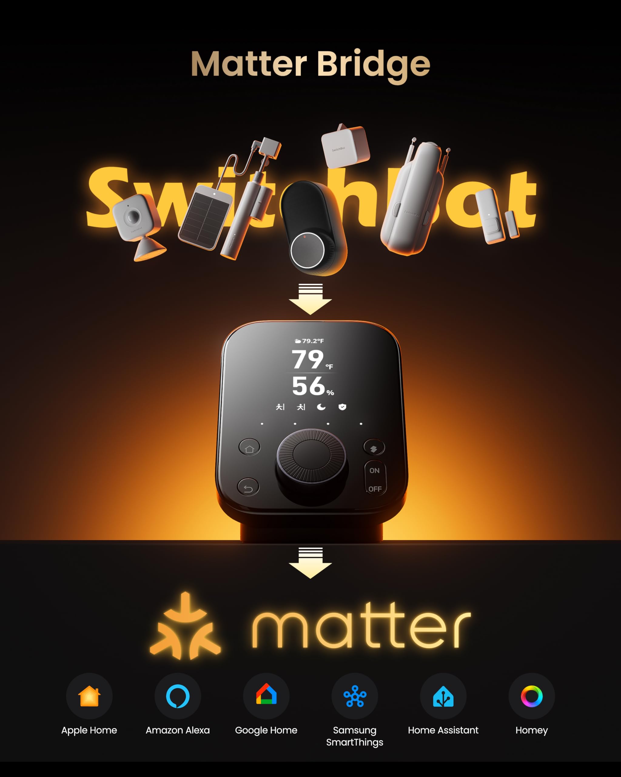SwitchBot Serrure Ultra WiFi connectée avec Keypad Vision, Reconnaissance faciale 3D, Verrouillage de Porte à Empreinte Digitale, Verrouillage de Porte Intelligente, Système à Triple Alimentation
