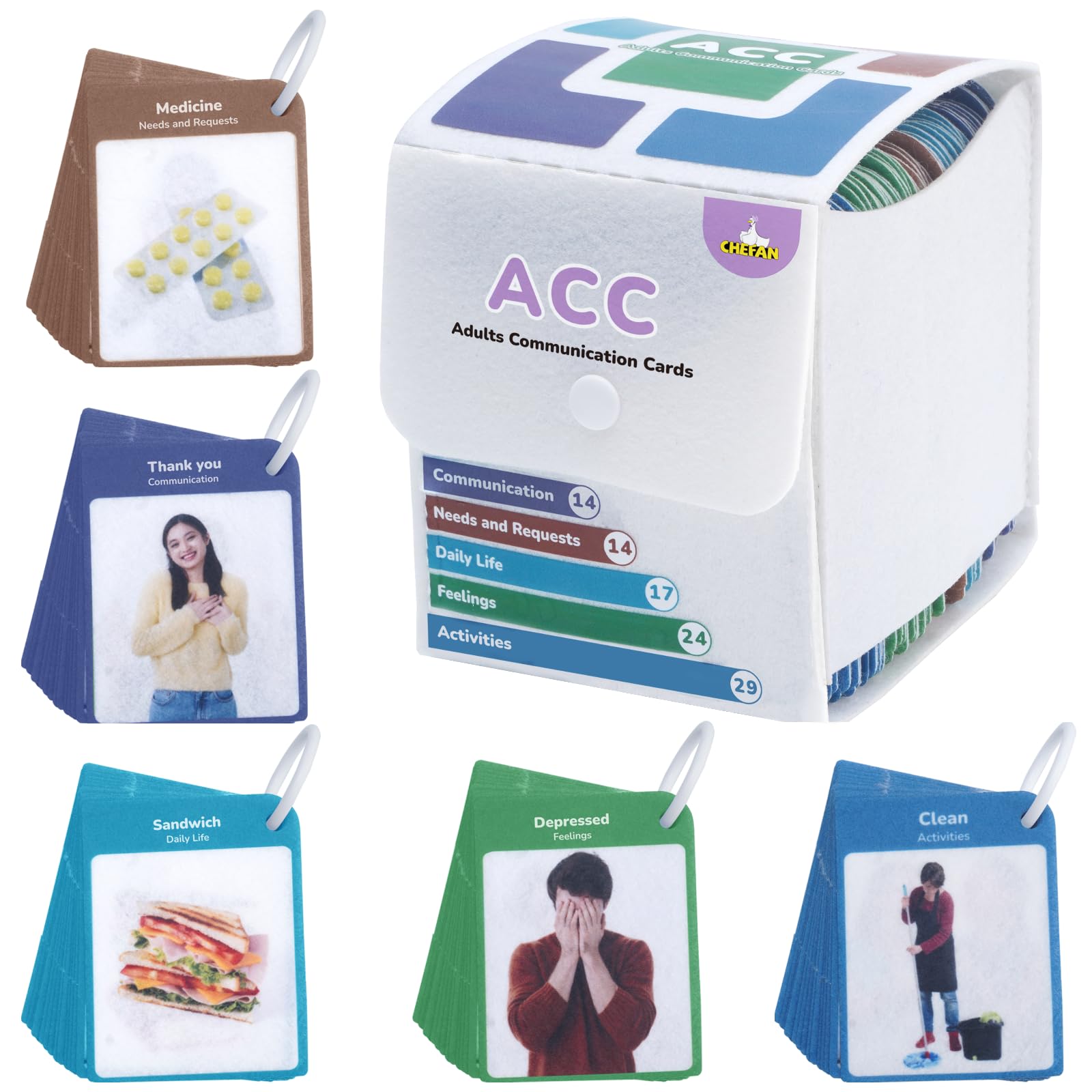 CHEFAN Adult Communication Cards, 98 PCS Flash Cards, Non Verbal Speech Therapy Communication, Daily Life, Needs and Requests, Feelings and Activities, ESL Teaching Materials for Adults