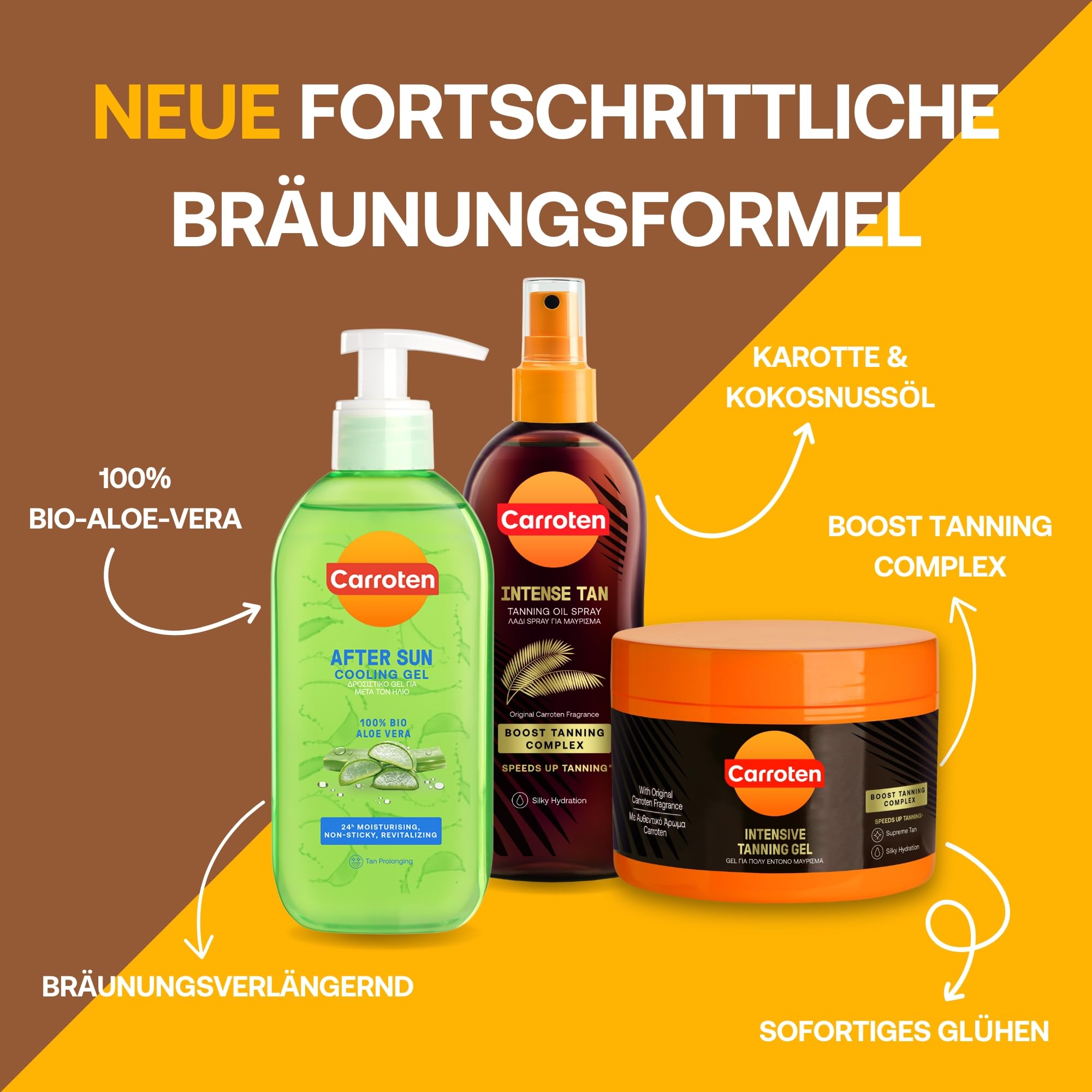 Carroten 3er Sonnenpflege Bräunungsset - aus Intensive Tanning Gel 150 ml, Intensive Tanning Oil 150 ml und After Sun Cooling Gel 200 ml - für Schnelle Bräunung, inkl. praktischer Kosmetiktasche