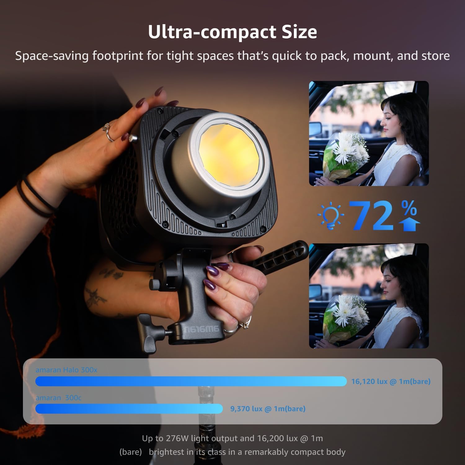 amaran Halo 300x LED Studio Light Compact 305W Bi-Color COB Light,APP Control,2700K - 6500K,16,200 lux @ 1m Bowens Mount Silent Continuous Lighting for Video Photography Recording (Halo 300x)