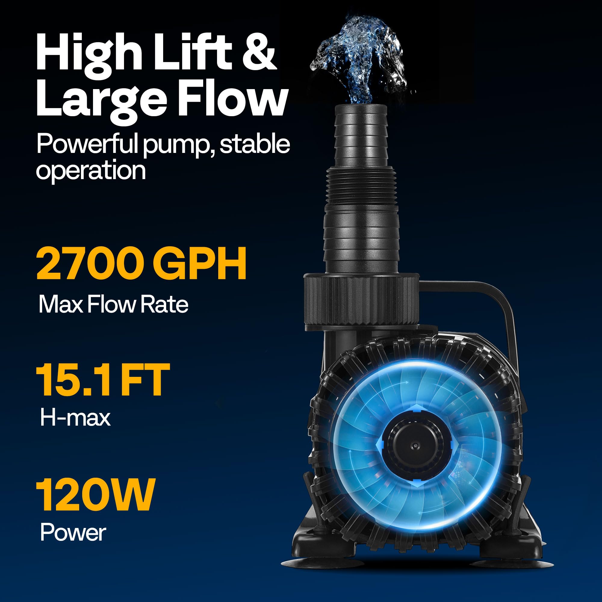 VIVOHOME 120W 2700GPH Submersible Water Pump with 180° Adjustable Water Outlet, 15.1ft High Lift for Waterfall Fountains Fish Tank Pond