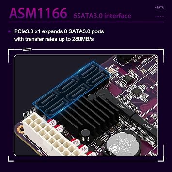 N100/N150 NAS Motherboard Mini-ITX, 4-Core Low Power Processor, 2X 2.5GbE Intel i226-V, 6X SATA 6Gbps, 2X M.2 NVMe 2280, 1x PCIe 3.0 x4, TF Slot, Dual 4K Display, 6X USB (N100+Motherboard)