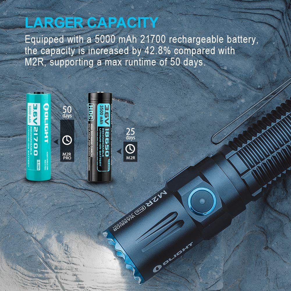 Olight M2R Pro Warrior Edizione Limitata - Torcia LED Ricaricabile 1800 Lumen Blu - Foto 2