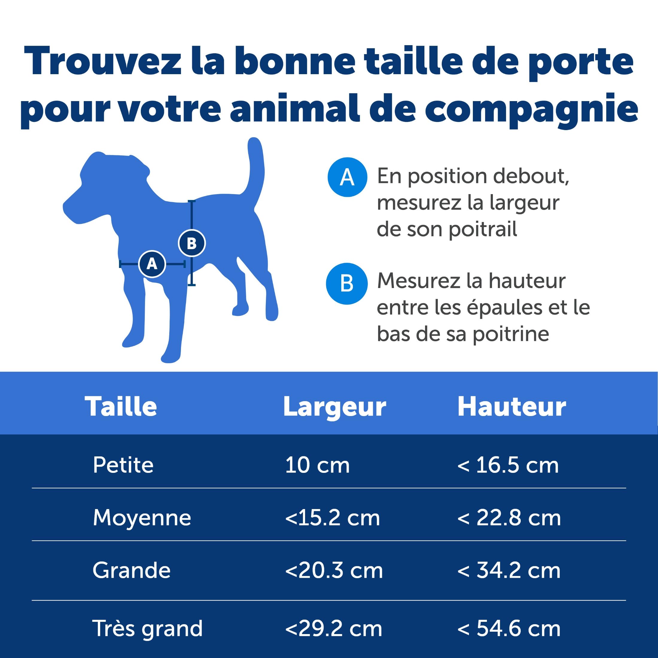 PetSafe Chatière pour Grand Chiens, en Aluminium, Isolante et résistante, Panneau de Fermeture Inclus, Facile à Installer, Non Compatible avec Le Verre - L