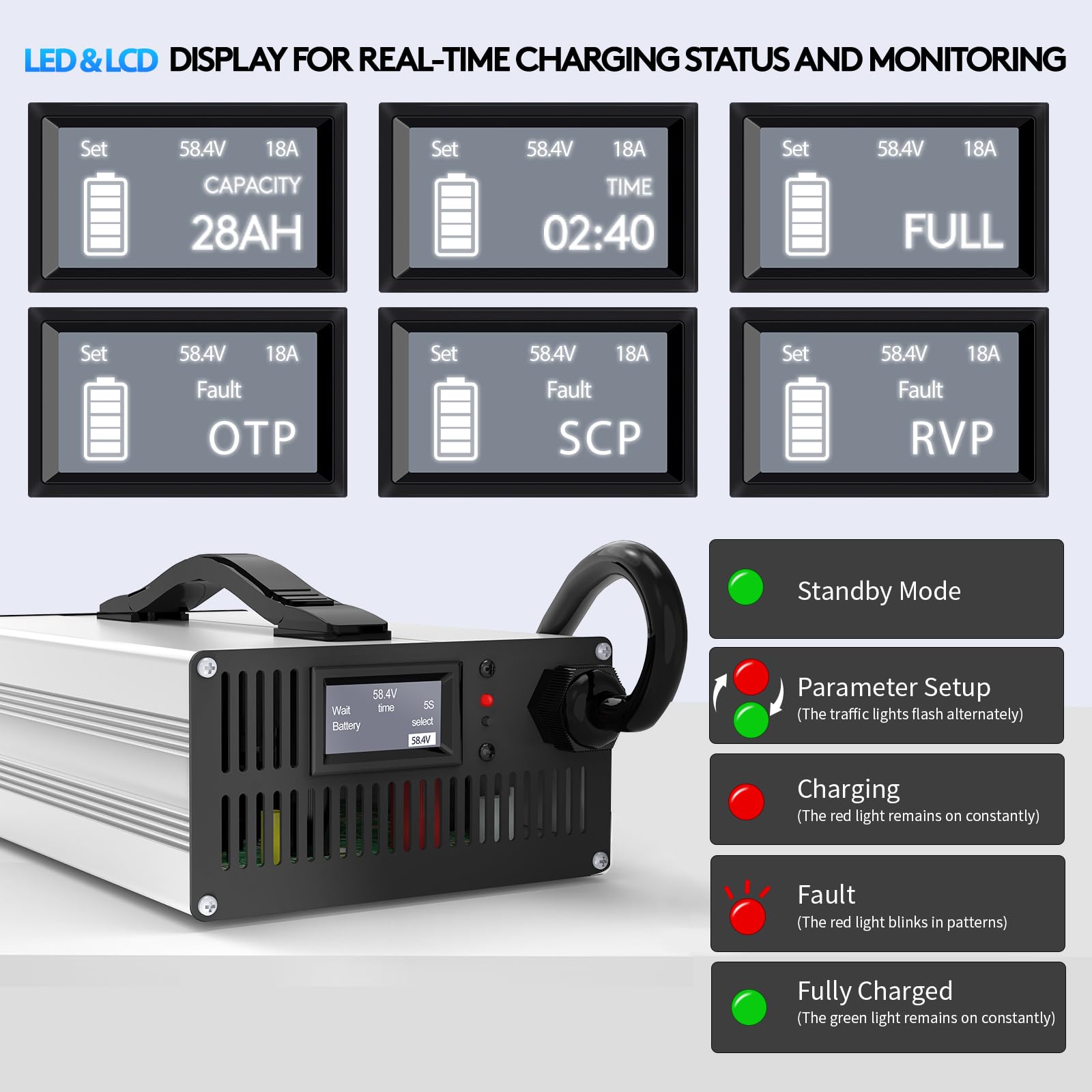 Cargador de batería LiFePO4 y AGM de 24 V/36 V/48 V, LiFePO4 29,2 V, 43,8 V, 58,4 V y ácido de plomo (AGM/Gel/FLA) 24 V/36 V/48, corriente ajustable 4 A-18 A con pantalla LCD