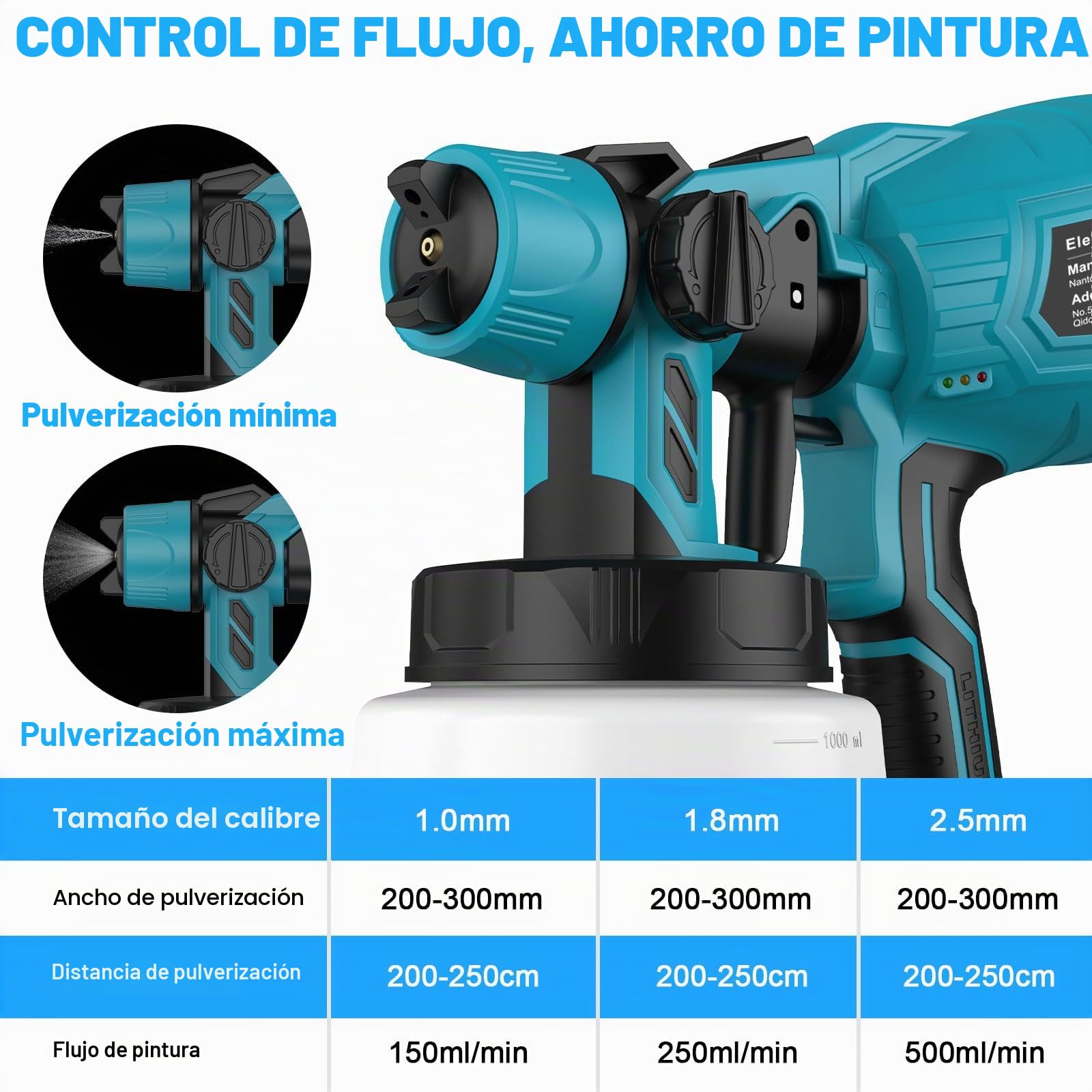 Pistola de Pintura Eléctrica con 2 x 5500mAh Batería, ASUNCELL Pistolas para Pinturas de Flujo Ajustable de 1000ml para Vallas, Paredes, Techos, 4 Boquillas y 3 Modelos (Azul)