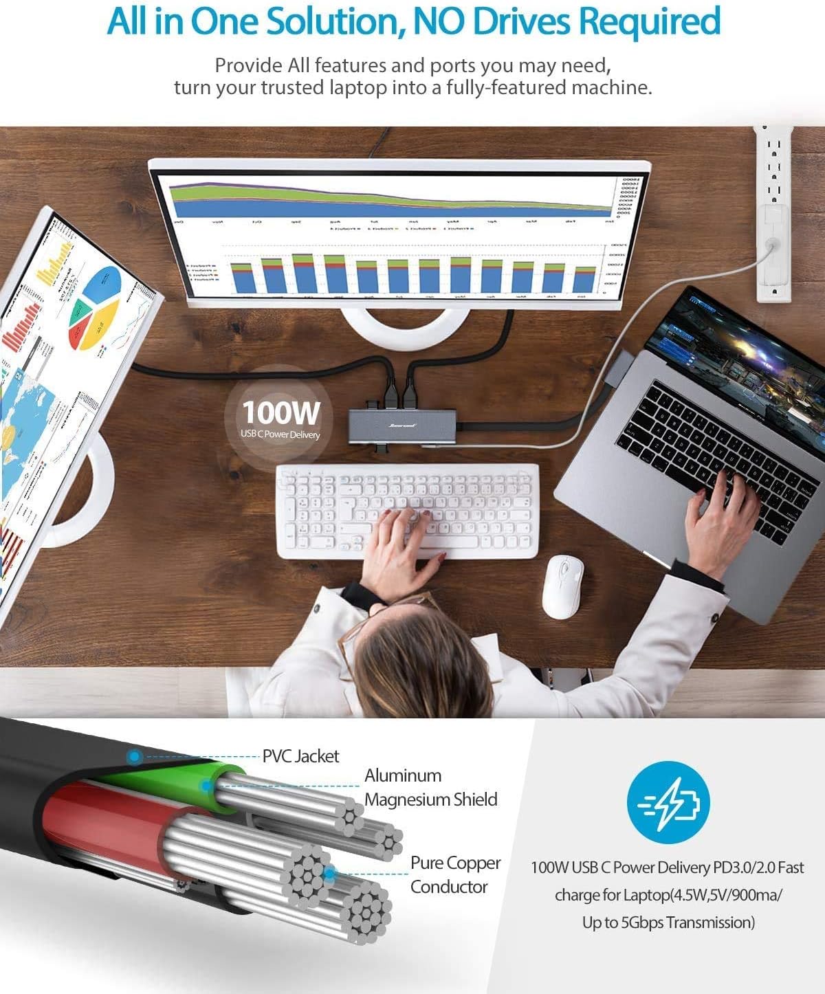 Hiearcool Docking Station for MacBook Pro, 4K Triple Display 9 in 2 Laptop Docking Station Compatible for MacBook Pro/Air Thunderbolt 3 Multi-Port Dock USB C Dongle (HDMI PD3.0 SD TF Reader RJ45 USB)