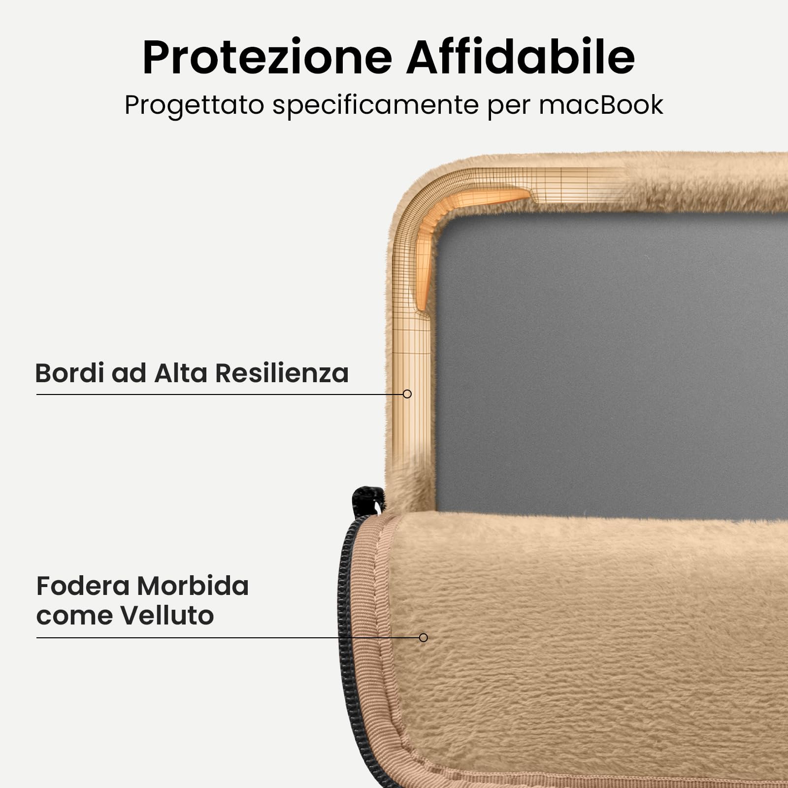 tomtoc 360° Custodia per Nuovo 16 Pollici MacBook Pro M5 Pro/Max (2026) A3428 A3429, M4/M3/M2/M1 A3403 A3186 A2991, Custodia per computer portatile Leggera e Morbida, Soffice e Soffice Sleeve