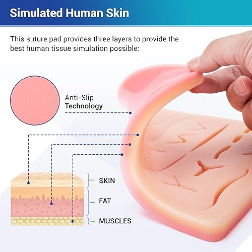 Vista 8 de Alcedo Kit de práctica de sutura para estudiantes de medicina, juego completo (32 piezas) incluye almohadilla de sutura extra grande con heridas
