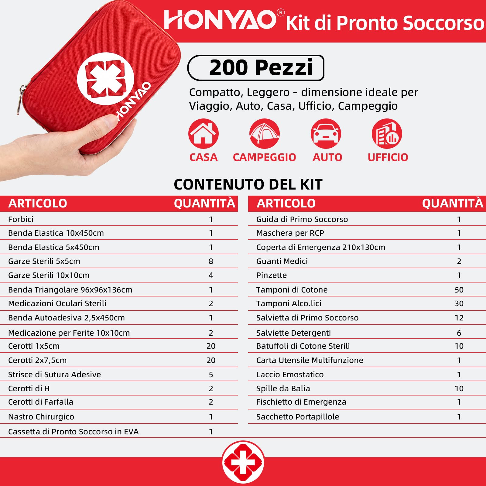 HONYAO Kit di Pronto Soccorso, 200 Pezzi Scatola di Emergenza per Primo Intervento, Kit di Primo Soccorso per Casa Auto Barca Moto Roulotte Trekking e Campeggio