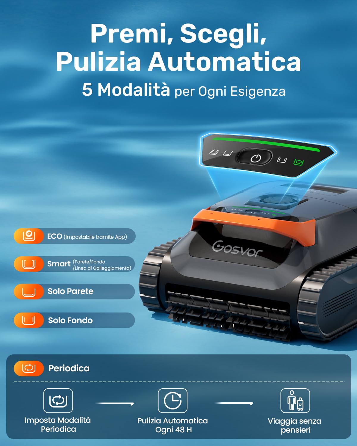Gosvor Robot Piscina Pareti e Fondo, Doppia Filtrazione, Navigazione Intelligente, 5 modalità, App, 200 min Autonomia, Parcheggio Auto, Aspirapolvere per Piscina Fino a 200㎡,Arancione