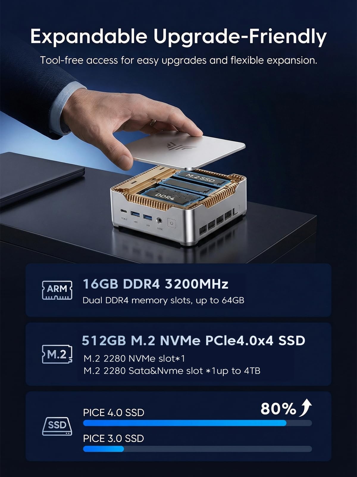 KAMRUI H2 Mini PC i5 14450HX Mini Computer 16GB RAM 512GB PCIe4.0 SSD | Micro PC desktop (10C/16T, max 4,8 GHz), triplo 4K (USB-C/HDMI/DP), WiFi 6, BT5.2, per ufficio aziendale casa