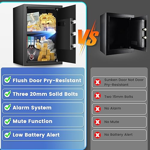Miniatura 6 de Caja fuerte de 19.69 pulgadas de alto, caja fuerte para el hogar de 3.3 pies cúbicos con bolsa impermeable ignífuga, caja de seguridad digital