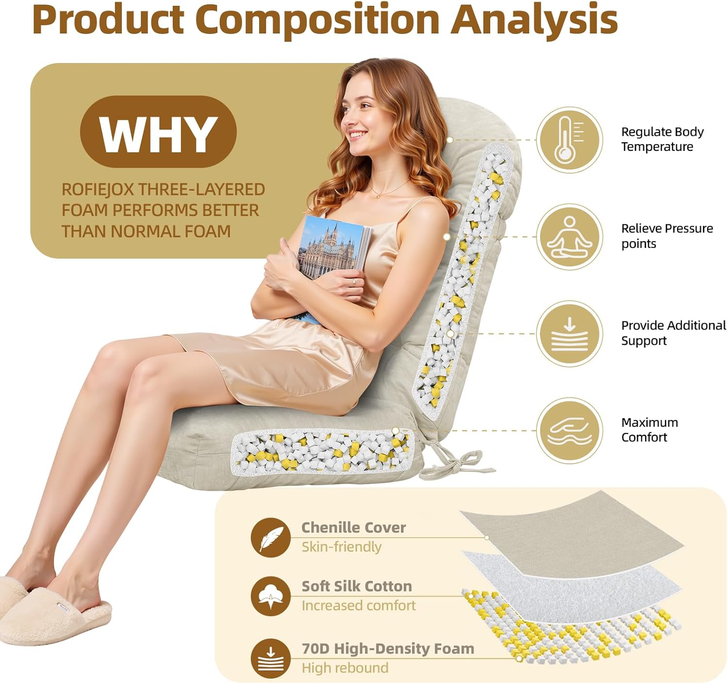 Rocking Chair Cushion - Chenille Fabric, High-Density Sponge, Durable Comfort Non-Slip Bottom Tufted Seat Pads with Ties, Chenille︱Oyster White, 44x19x4 inch