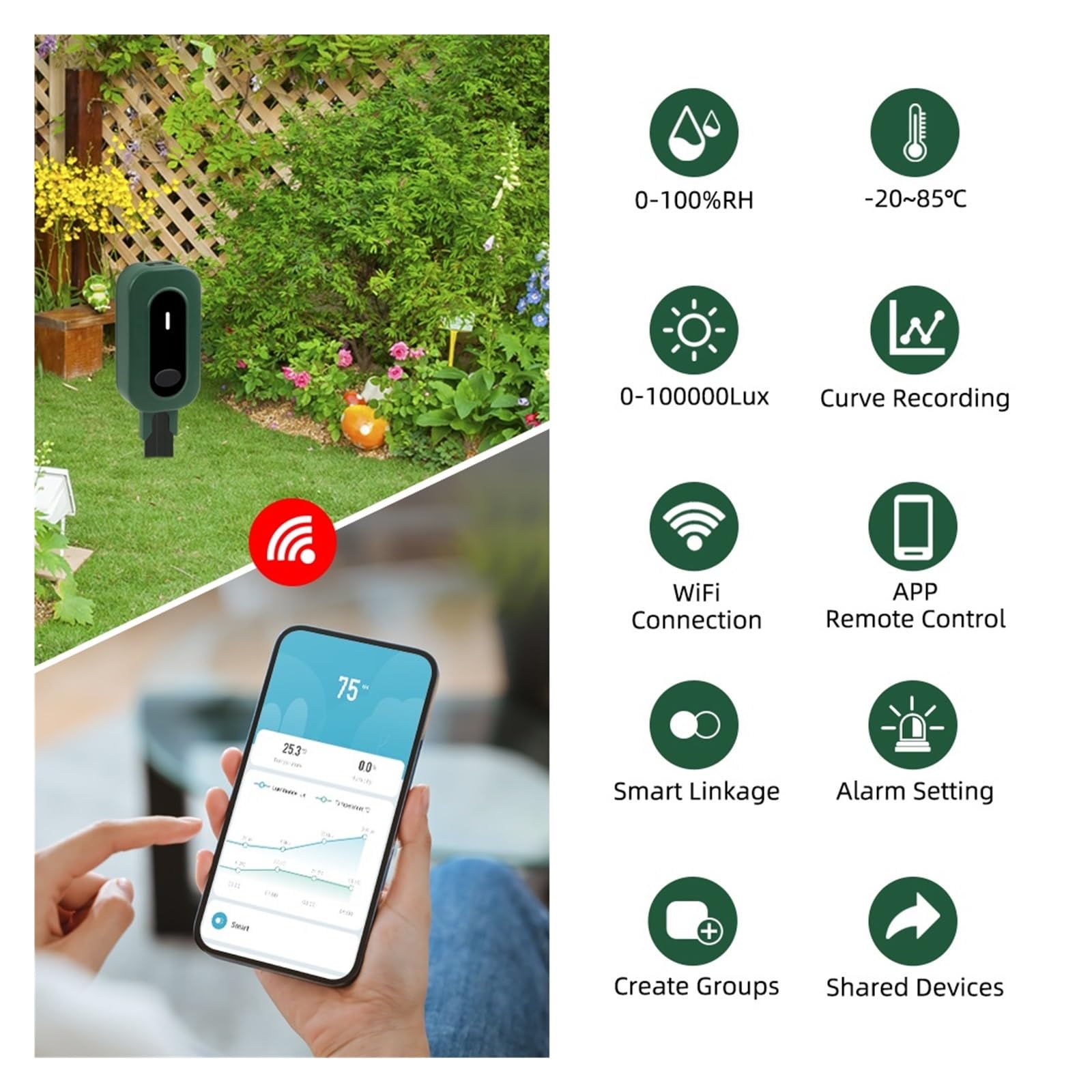 Medidor de humedad del suelo, Medidor de suelo, luz solar, temperatura y humedad, sensor de suelo inteligente, monitor inalámbrico for plantar y jardinería. Para jardinería y agricultura