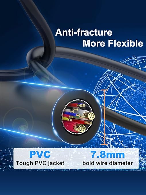 Cable Ethernet Dacrown Cat 8 50 ft Blindado Exterior miniatura 3