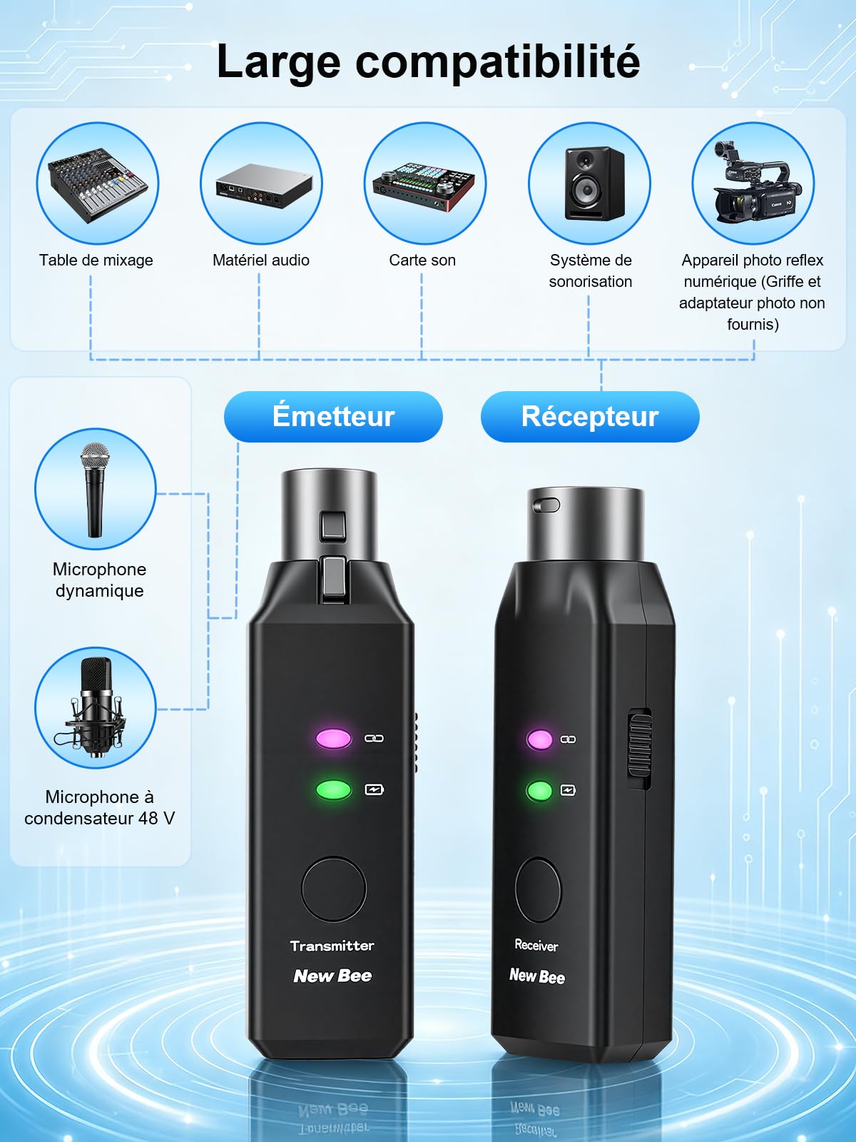 Émetteur et récepteur XLR sans fil