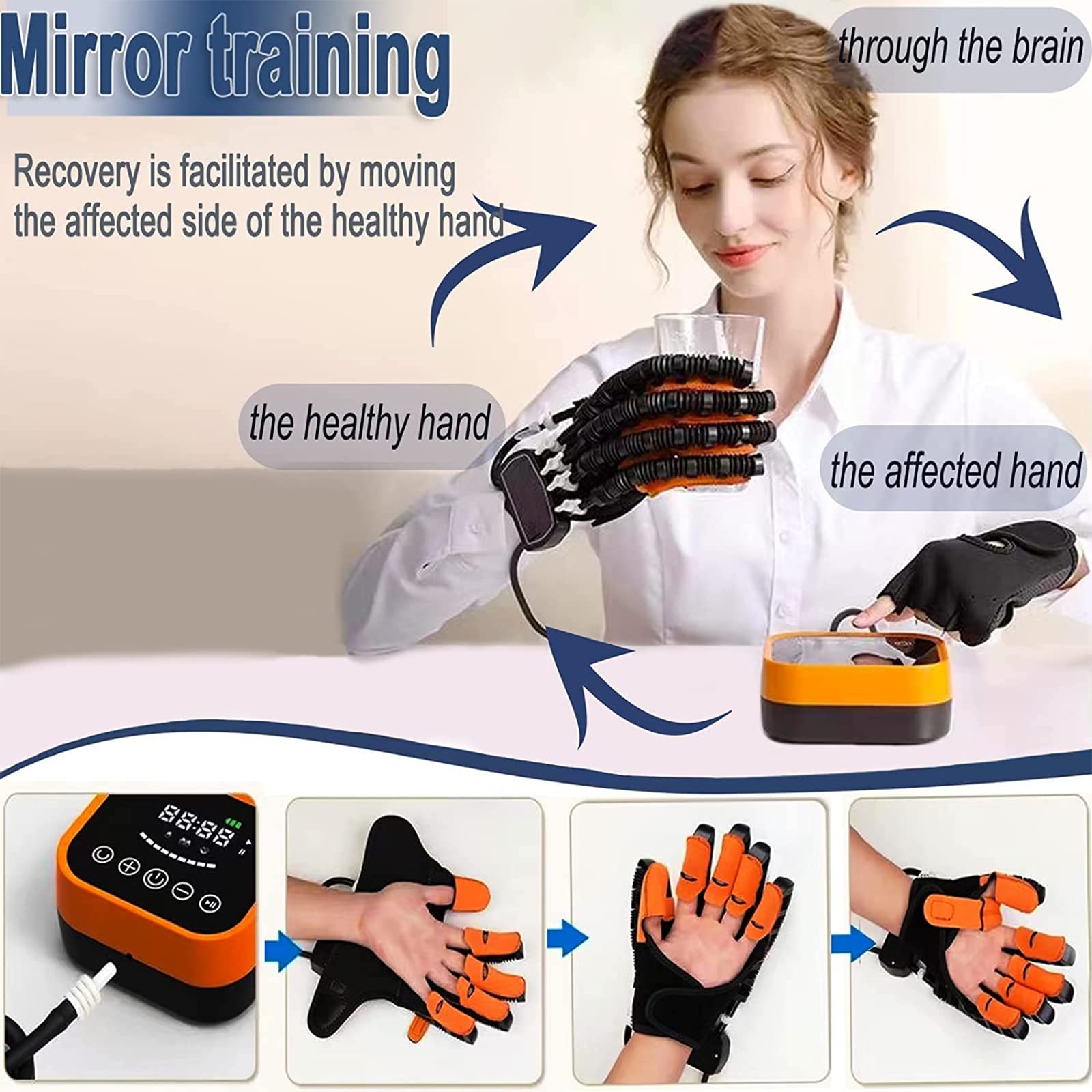 Guantes Robot Rehabilitación,Equipo Recuperación Golpes Mano con Modo Automático Ajustable 9 Velocidades Y Confrontación 3 Velocidades,Estiramiento > 190°,para Parálisis Cerebral Y Artritis