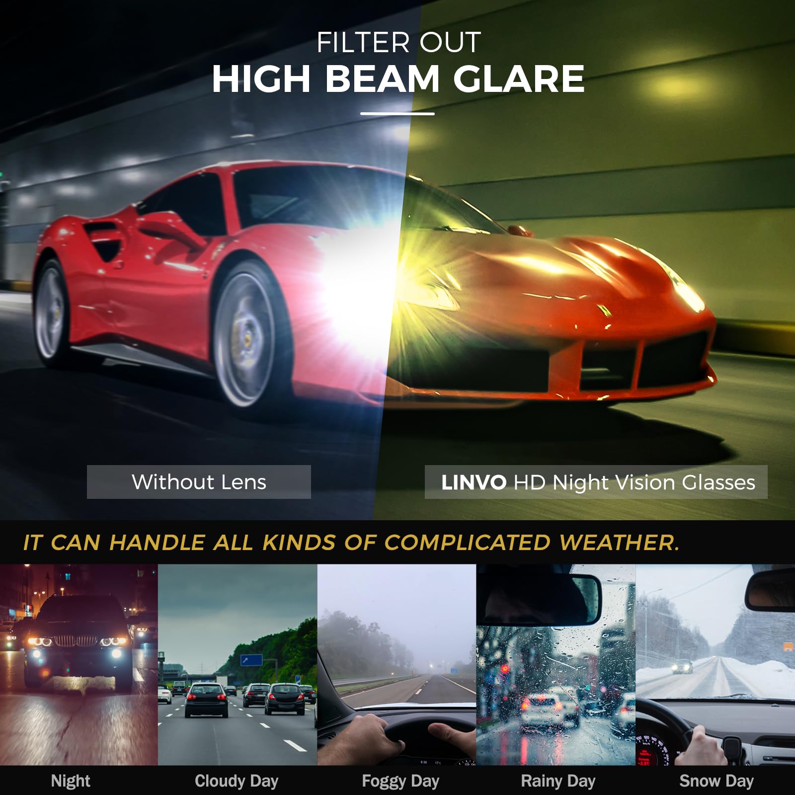 LINVO Occhiali da Sole da Uomo Donna Polarizzati Guida Protezione 100% UV400 Retrò Anni '80 Design