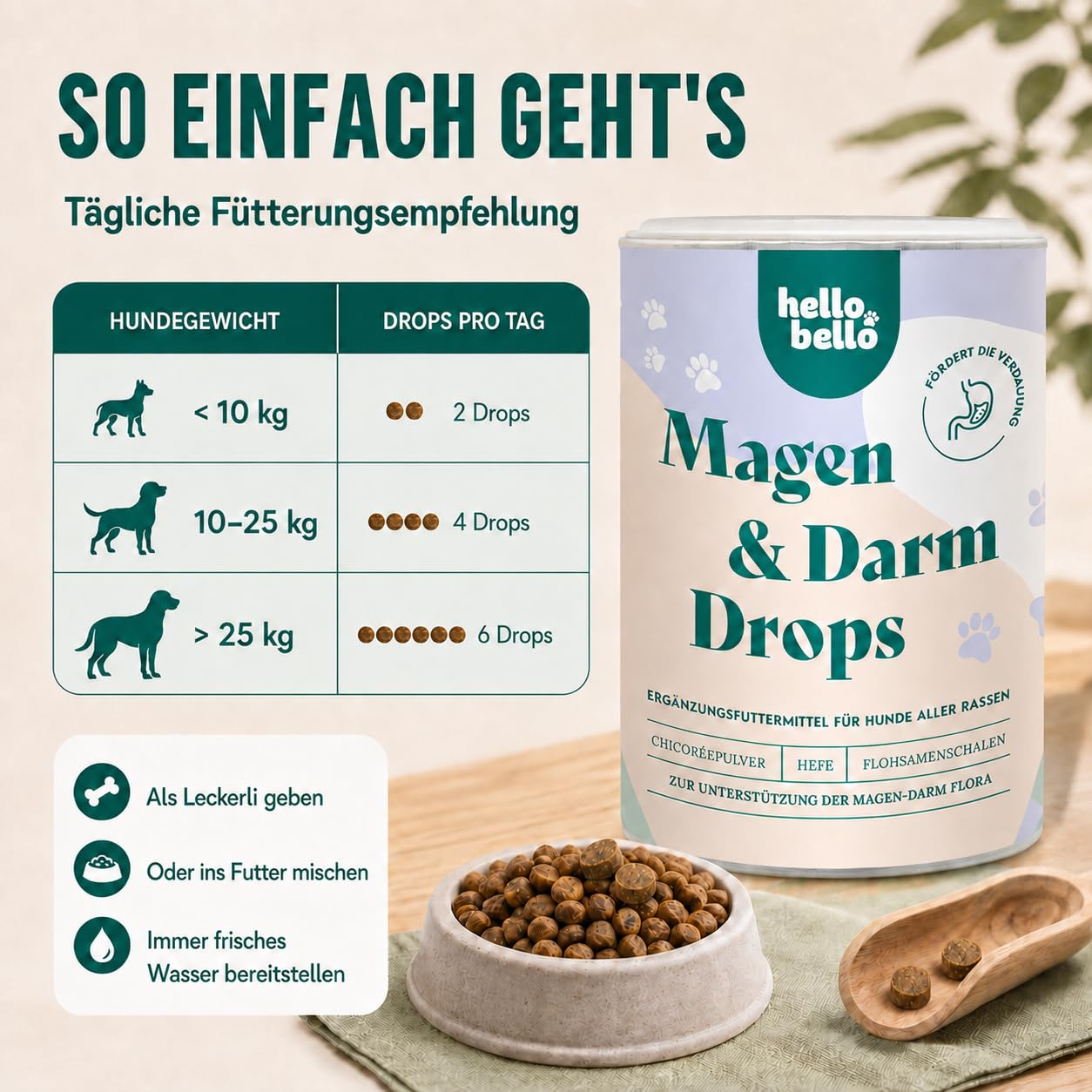 HELLOBELLO Kaltgepresste Magen-Darm Drops für Hunde gegen Sodbrennen 350g Soft mit Bierhefe, 37% Lamm & Meeresalge - Gras und Kotfresser Drops Hund, Gegen Sodbrennen, Magenschutz, Magen