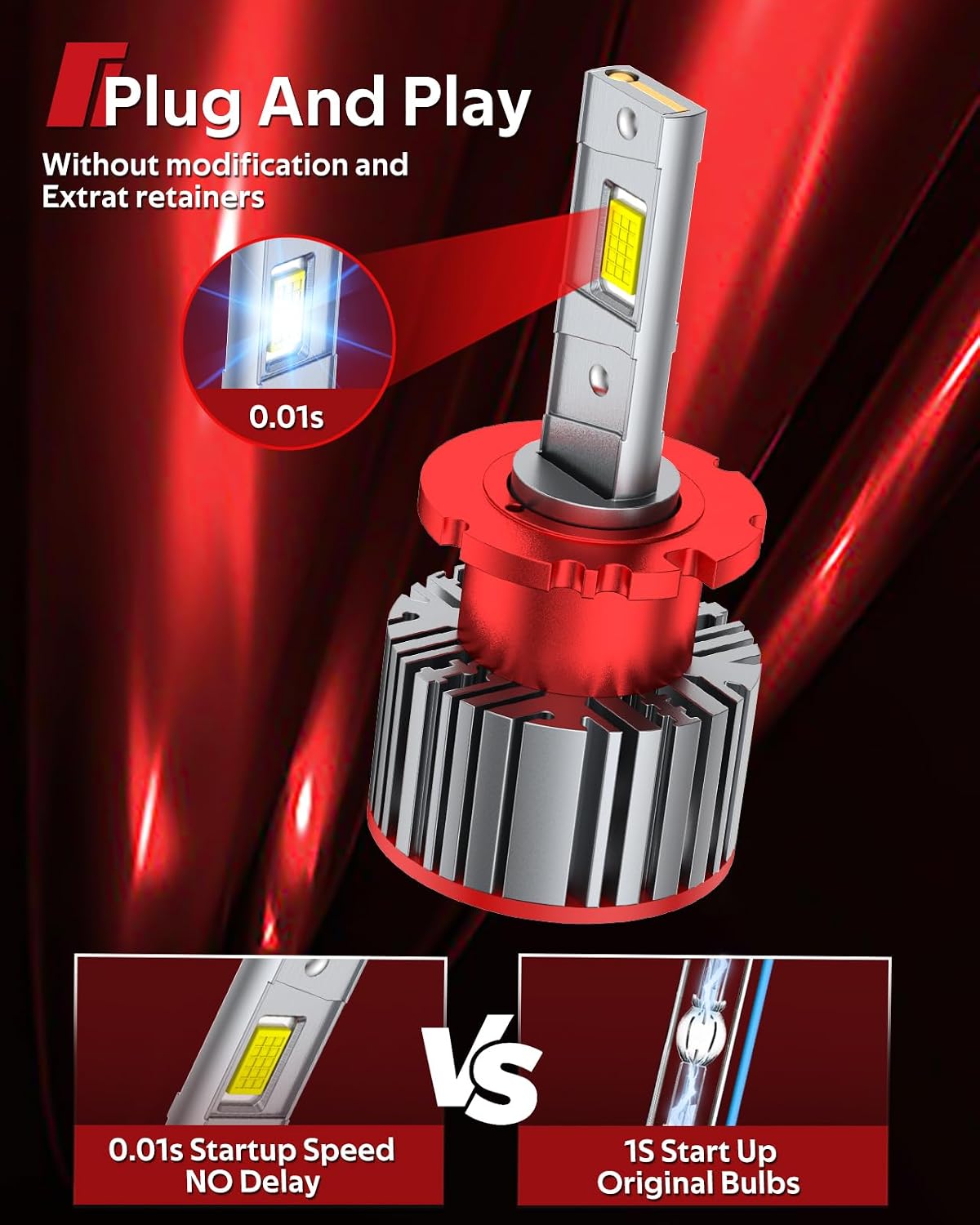 Torchbeam D2S D2R HID Bulbs, 8000K Ice Blue 45W Xenon Bulbs, 22000LM 85122 66240 66040 66240CBI Bulbs for HID Assembly Bulb, Pack of 2