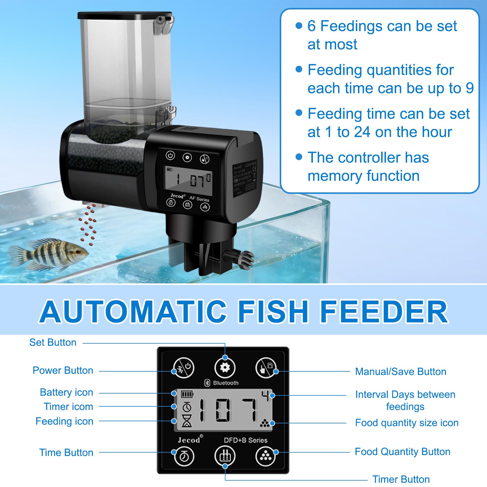Mangiatoia Automatica per Acquario Distributore di Cibo Alimentatore per Pesci e Tartarughe