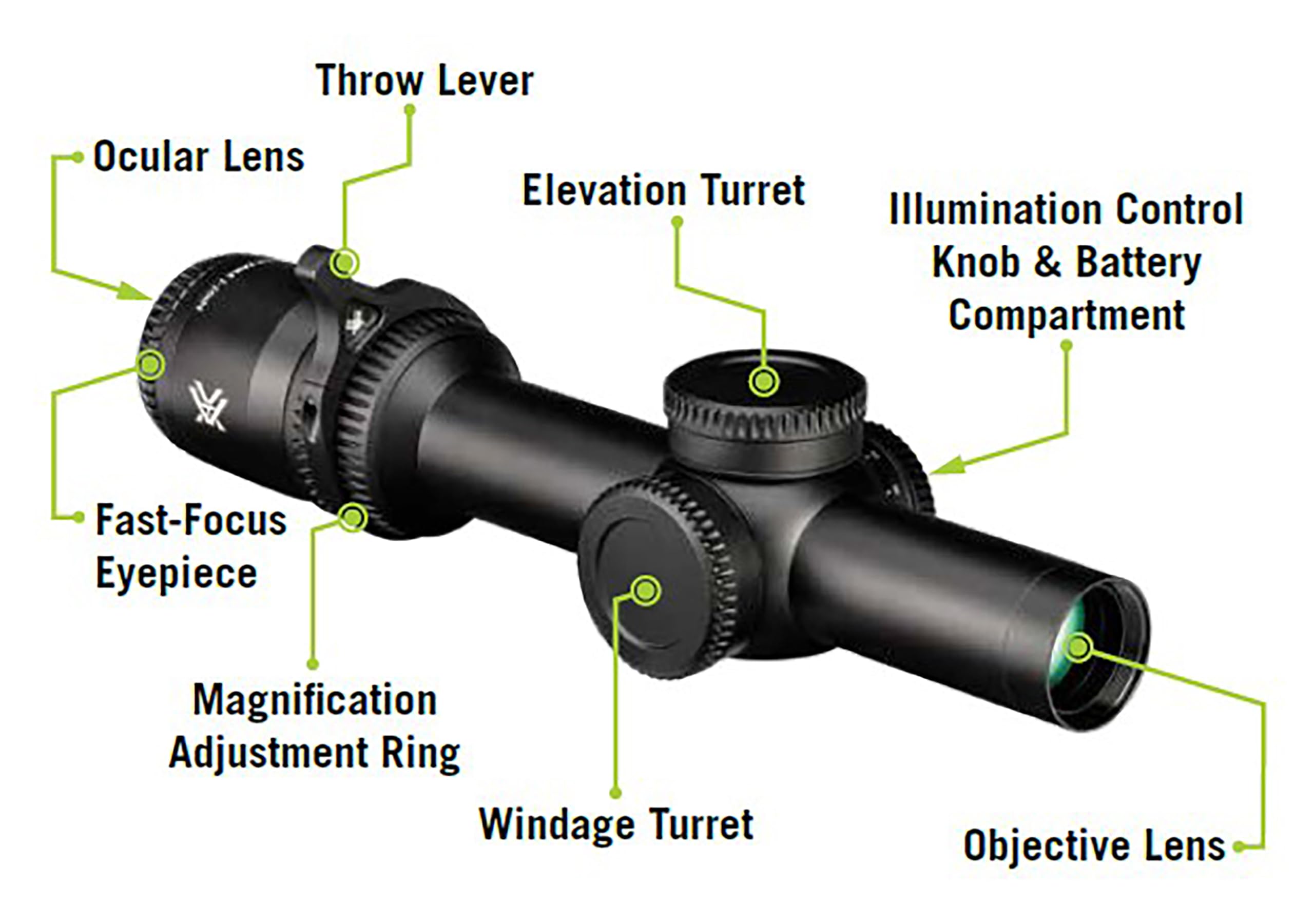 Luneta celownicza VORTEX STRIKE EAGLE 1-10x24 FFP 30 mm | AO, EBR-8 BDC, MRAD
