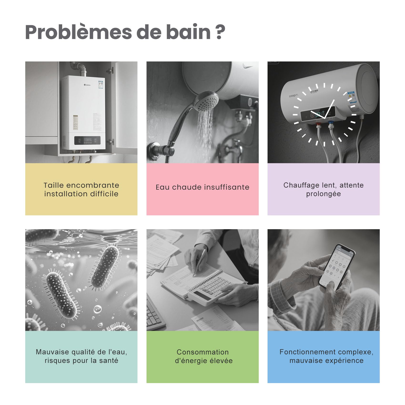 COMFEE' CWH15ED1380EUW Chauff-eau électrique mural 80L, Accumulation sous évier, Compact et facile à installer, Contrôle vocal, Connection Wi-Fi, Contrôle à distance par APP, Blanc