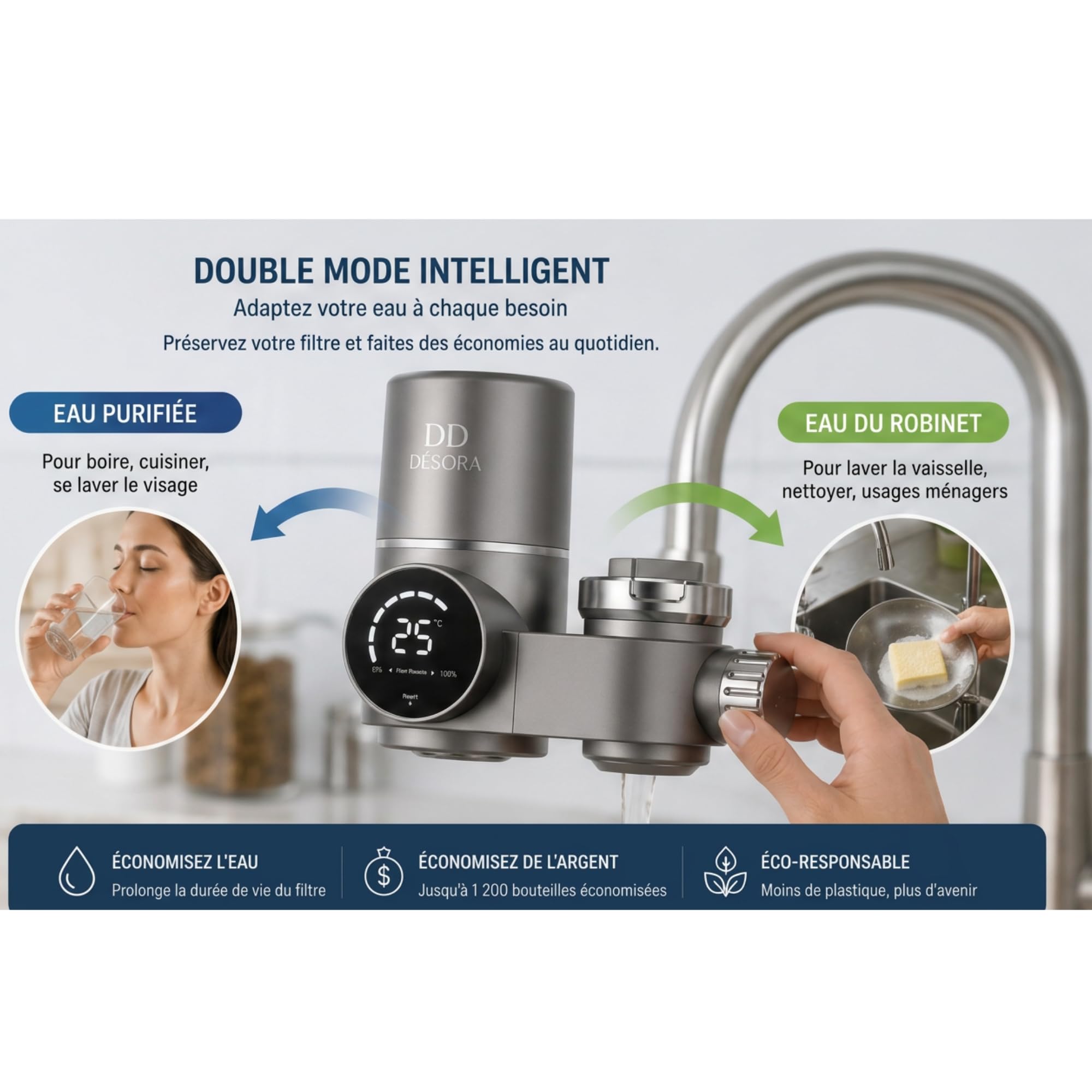 Purificateur d’Eau Robinet Écran LED – Filtre Ultrafiltration 8 Étapes, Turbine Hydroélectrique & ABS Alimentaire (Adaptateurs Universels Inclus)