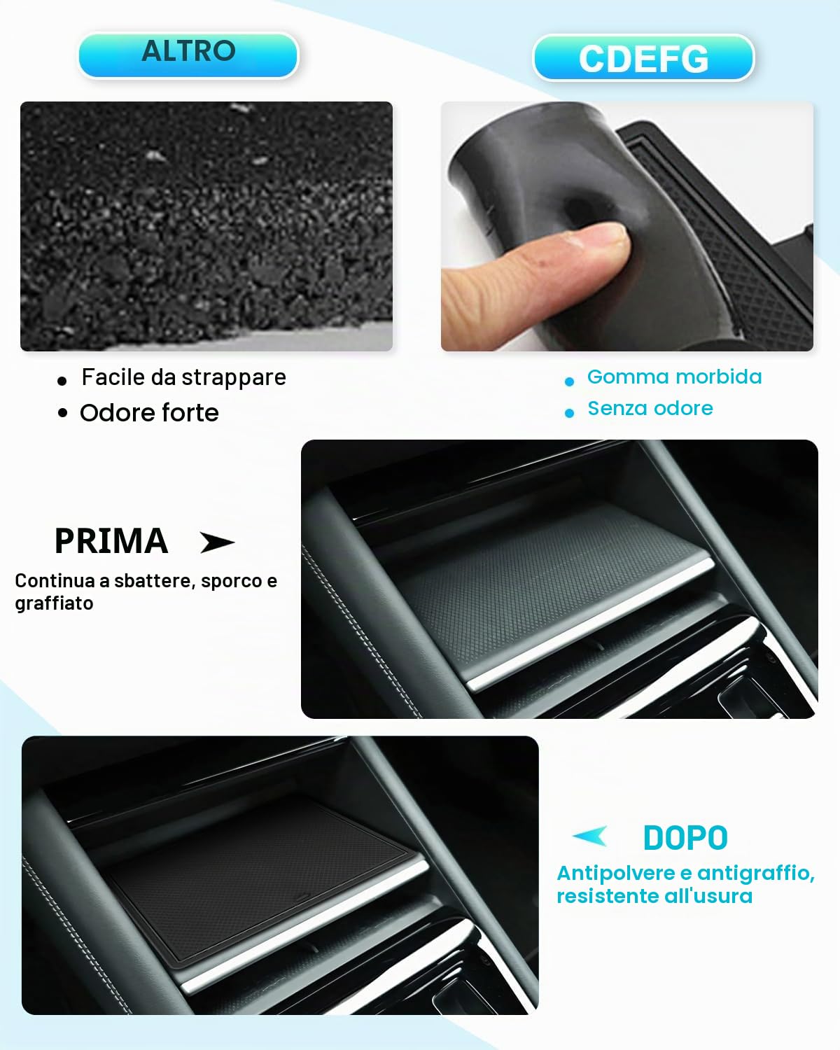 CDEFG Compatibile con VW Tiguan 3 2024 2025 Tappetino Antiscivolo Antipolvere Antigraffio Tappetini in Gomma Console Centrale per Auto Compatibile con Tiguan 2024 Accessori (Nero)
