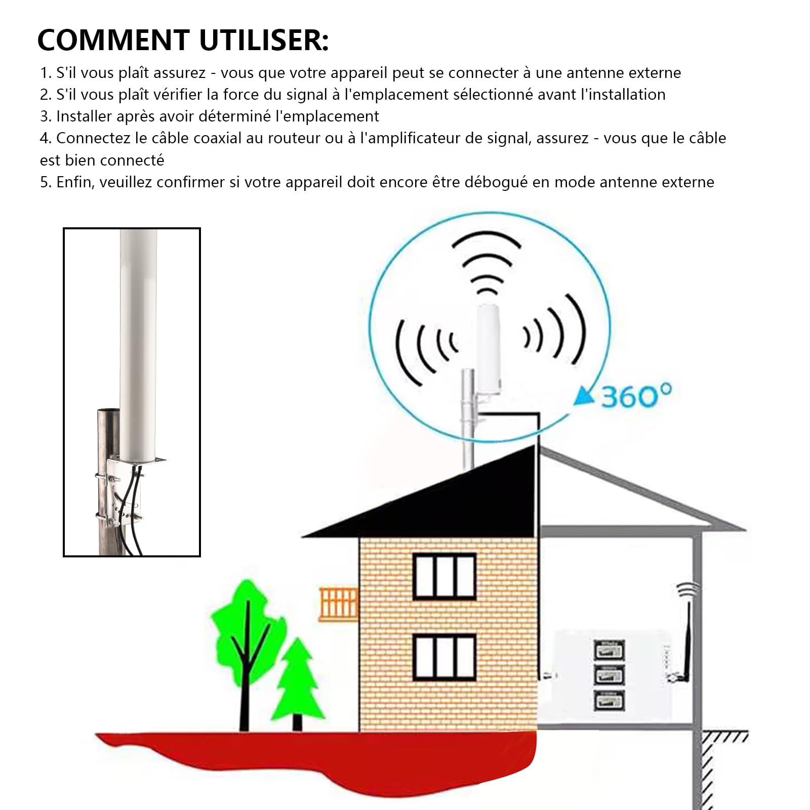 Antenne 4G LTE Exterieur Omnidirectionnel Connecteur SMA Mimo Omnidirectionnel 5M 14dBi 600-2700MHz 3G/4G LTE Antenne SMA Compatible pour Routeurs Téléphone à Domicile sans Fil Hotspot Mobile