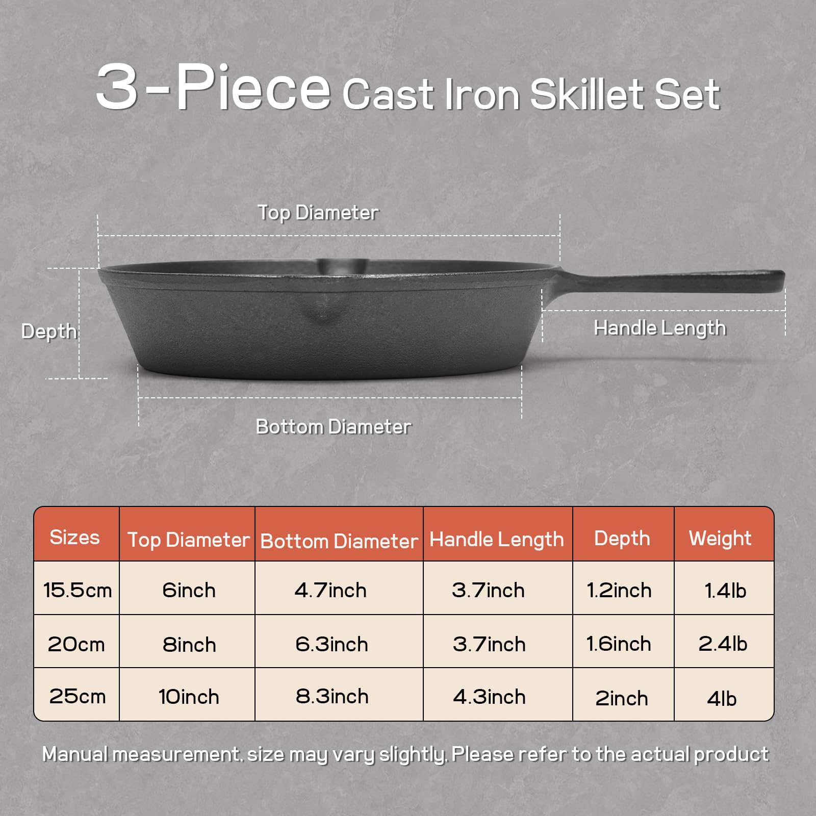 WANGYUANJI Cast Iron Skillet Set - 3 Piece Raw Iron -6