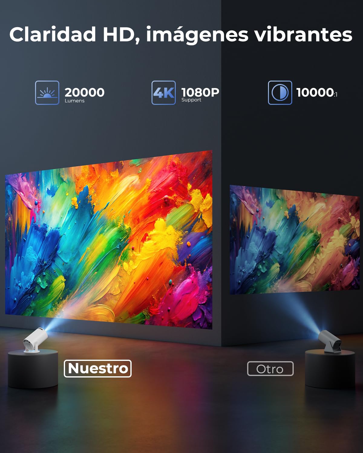Proyector Portátil 4K Soporte, Apps Integradas & Auto Keystone, 2026 Mini Proyector 20000 Lúmenes con Android 14 WiFi 6 Bluetooth 5.4 Rotación 180° Compatible con HDMI/USB/TV Stick/Smartphone/Laptop